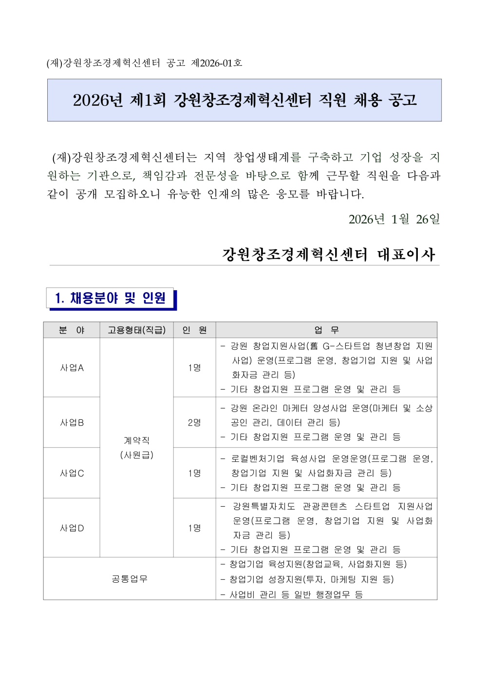 2026년 제1회 강원창조경제혁신센터 직원 채용 공고(재)강원창조경제혁신센터는 지역 창업생태계를 구축하고 기업 성장을 지원하는 기관으로, 책임감과 전문성을 바탕으로 함께 근무할 직원을 다음과 같이 공개 모집하오니 유능한 인재의 많은 응모를 바랍니다. 2026년 1월 26일강원창조경제혁신센터 대표이사 1. 채용분야 및 인원 분 야 고용형태(직급) 인 원 업 무 사업A 계약직 (사원급) 1명 - 강원 창업지원사업(舊 G-스타트업 청년창업 지원사업) 운영(프로그램 운영, 창업기업 지원 및 사업화자금 관리 등) - 기타 창업지원 프로그램 운영 및 관리 등 사업B 2명 - 강원 온라인 마케터 양성사업 운영(마케터 및 소상공인 관리, 데이터 관리 등) - 기타 창업지원 프로그램 운영 및 관리 등 사업C 1명 - 로컬벤처기업 육성사업 운영운영(프로그램 운영, 창업기업 지원 및 사업화자금 관리 등) - 기타 창업지원 프로그램 운영 및 관리 등 사업D 1명 - 강원특별자치도 관광콘텐츠 스타트업 지원사업 운영(프로그램 운영, 창업기업 지원 및 사업화자금 관리 등) - 기타 창업지원 프로그램 운영 및 관리 등 공통업무 - 창업기업 육성지원(창업교육, 사업화지원 등) - 창업기업 성장지원(투자, 마케팅 지원 등) - 사업비 관리 등 일반 행정업무 등